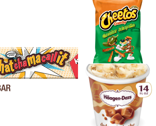 My Favorite Snacks, Drinks, Candy and New Products cover photo collage