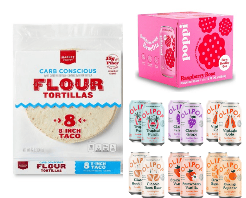 Target Must Have- Health Journey Edition!!! cover photo collage