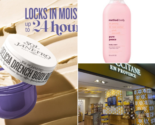 skin + body cover photo collage