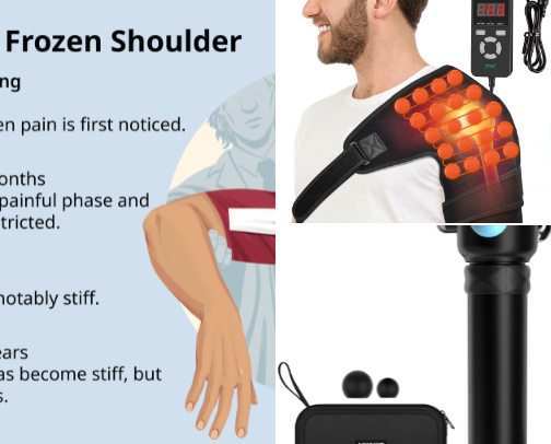 Frozen shoulder: What helped me cover photo collage