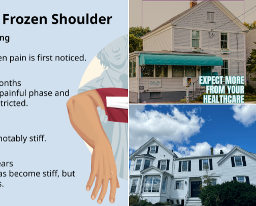 Frozen shoulder: What helped me cover photo collage