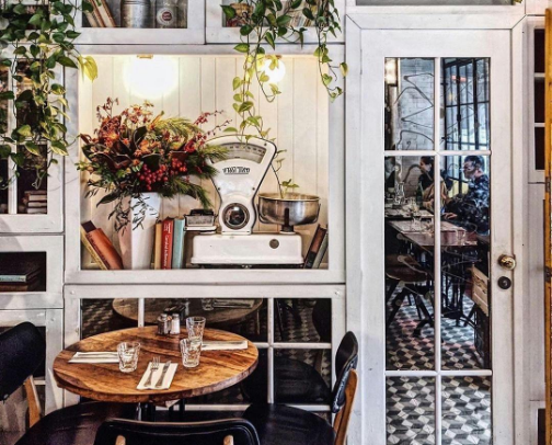 My top New York recs cover photo collage