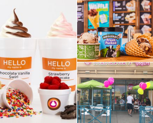 for my ice cream conosurs cover photo collage
