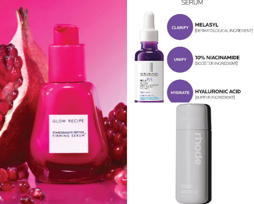 Glow‑Up Arsenal: 10 Beauty Drops That Broke the Feed cover photo collage