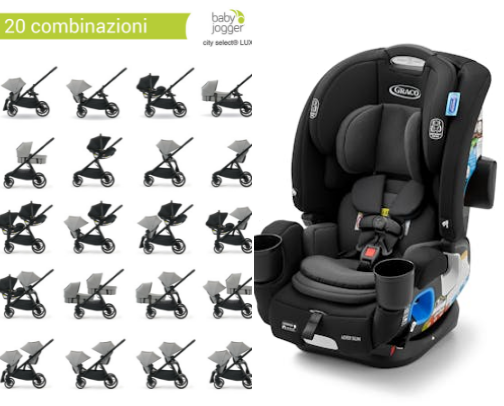 Baby products cover photo collage