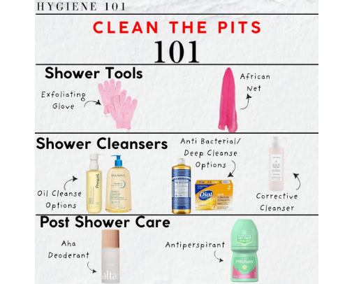 Clean The Pits 101: Routine That Keeps My Underarms Fresh & Smooth cover photo collage