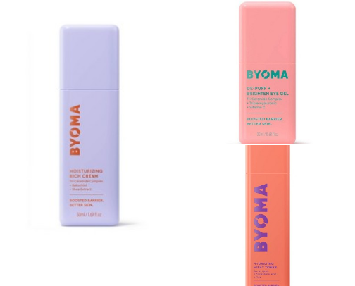 My 2025 Realistic Christmas Wishlist cover photo collage