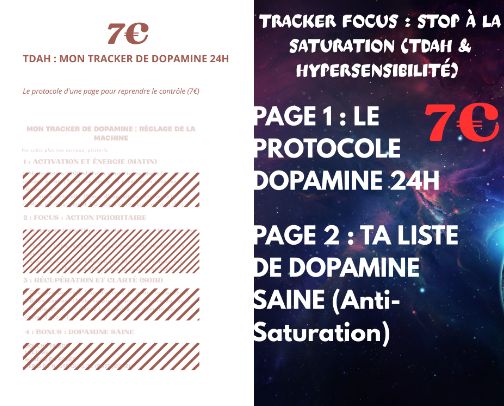 Mes outils Focus & TDAH cover photo collage