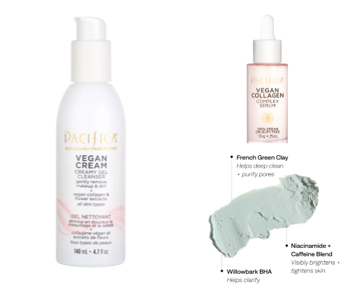 The Ultimate Acne Bundle cover photo collage