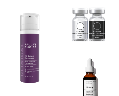 Targeted Skincare at any budget cover photo collage