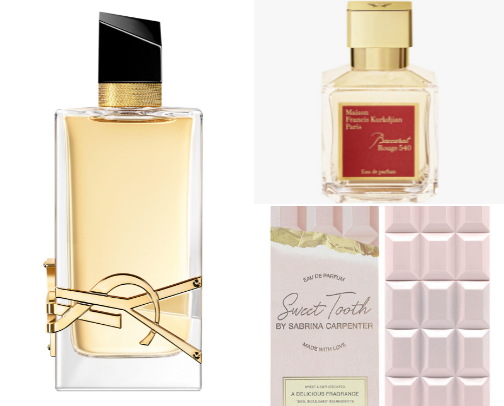 Fragrances that get me the most compliments! cover photo collage