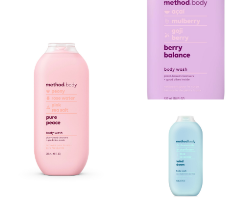 Body care cover photo collage