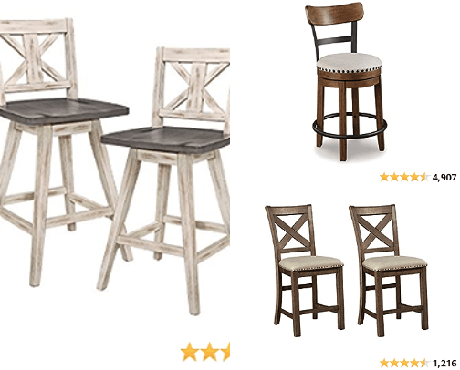 Farmhouse barstools cover photo collage
