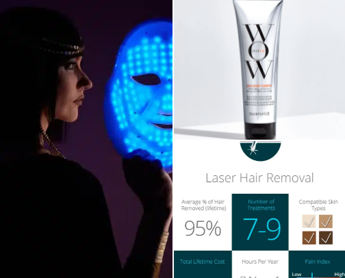 Beauty Must Haves!! cover photo collage