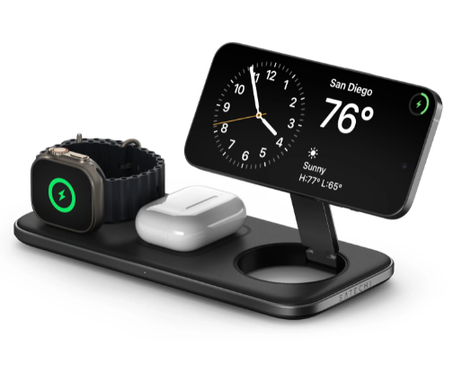 15 Must Have Gadgets You Didn't Know You Needed cover photo collage