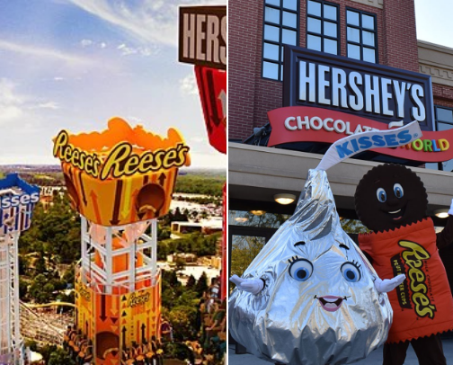 Fun places in Central Pennsylvania! cover photo collage