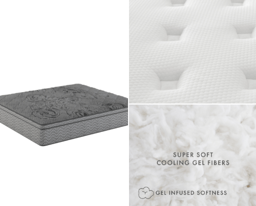 Bedding cover photo collage