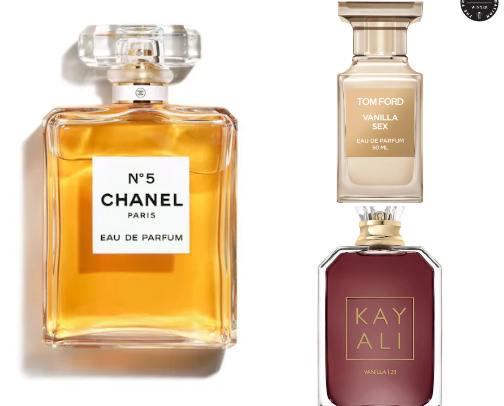 Scent Stories: Perfumes for the girlies cover photo collage