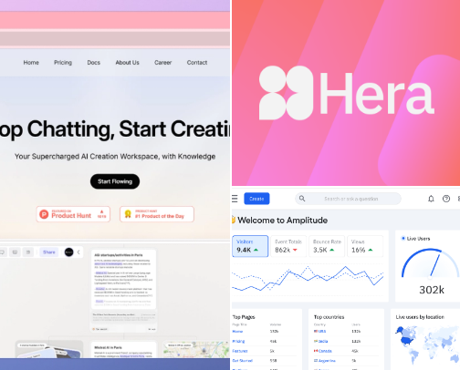 AI Tools For Everyone cover photo collage