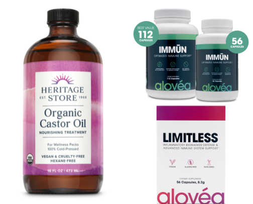 Favorite Wellness Supplies cover photo collage