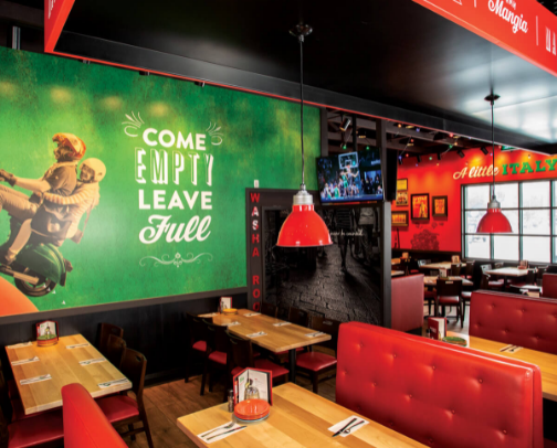 Foodie Favs cover photo collage