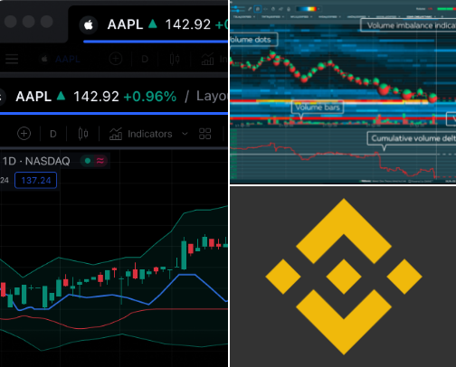 “Best Trading Platforms in 2026: Fees, Features & Honest Reviews” cover photo collage