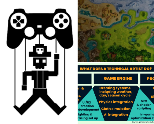 High-Impact Careers in Gaming: The Professional’s Guide to Industry Opportunities cover photo collage