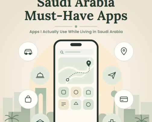 Saudi Arabia 🇸🇦 Must-Have Apps cover photo collage