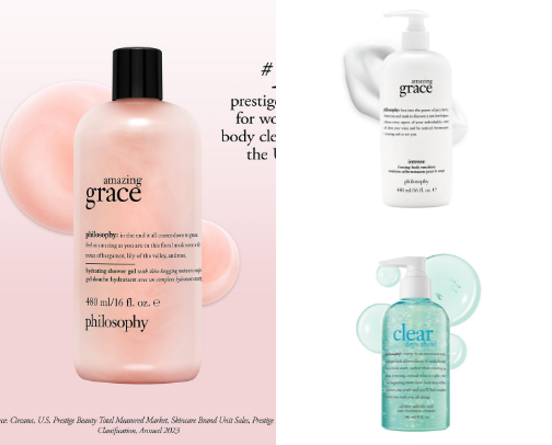“Philosophy Skincare Must-Haves: 20 Best Products for Glow & Self-Care cover photo collage