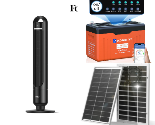 Electronics cover photo collage