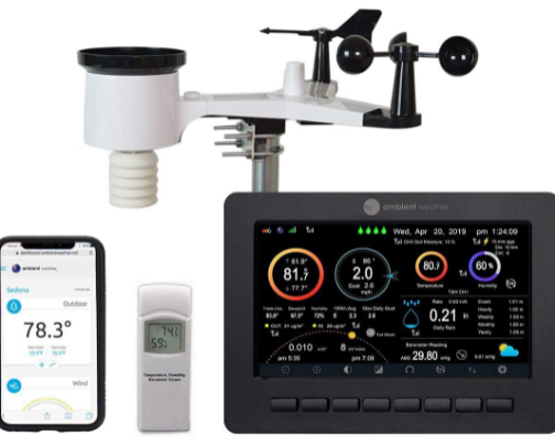 Smart Sprinklers & Weather Stations I’m Looking Into cover photo collage