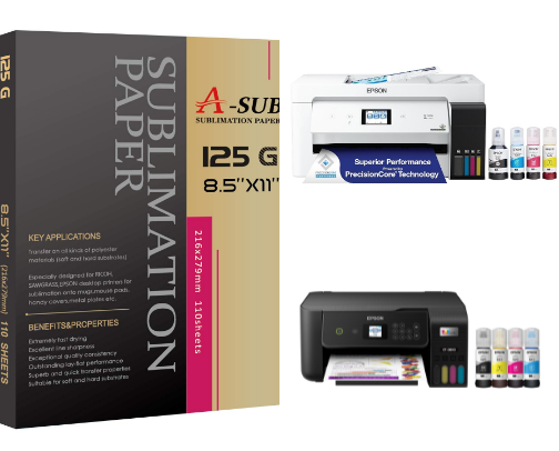 Sublimation Must Haves! cover photo collage