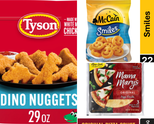 Planning a Church Sleepover cover photo collage