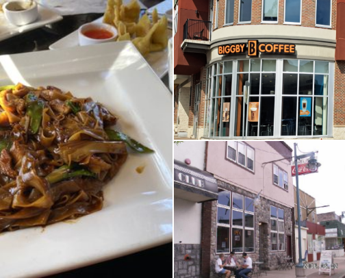 What I Spend My Money on in Sault Ste. Marie, Michigan! cover photo collage