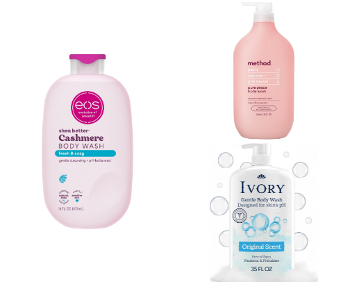 ✨ The Complete Head-to-Toe Body Care for Smooth & Glowy Skin" cover photo collage
