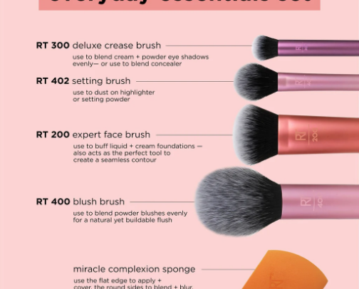 Brushes cover photo collage