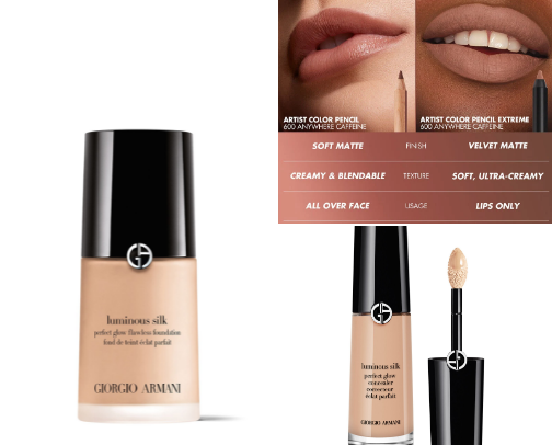 Beauty Grail cover photo collage