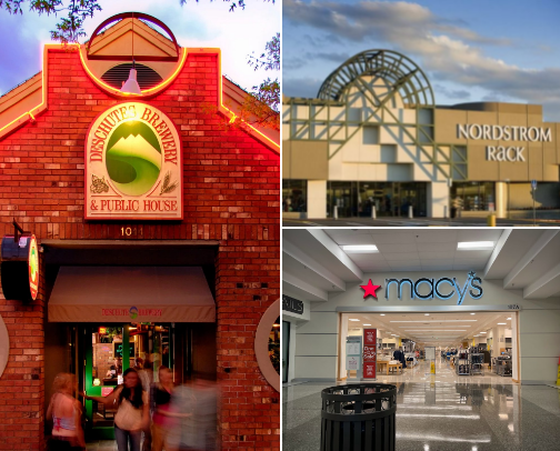 My top recs cover photo collage