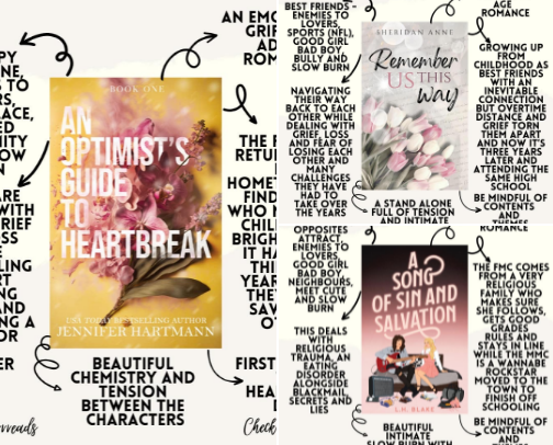 Slow Burn Adult Romance Book Recommendations 📚 cover photo collage