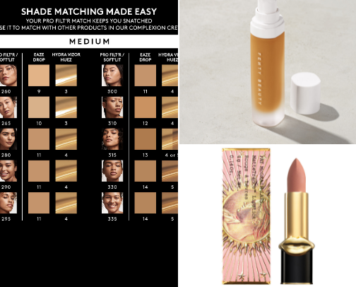 My favorite beauty recs cover photo collage