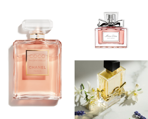Scents I’m Obsessed With cover photo collage