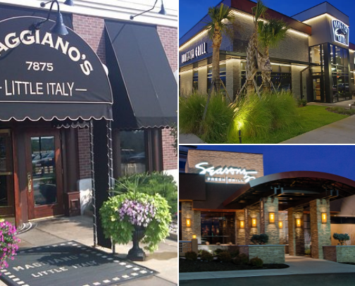 my go to restaurants around cincinnati :) cover photo collage