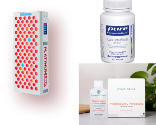 Inflammation Helpers! cover photo collage