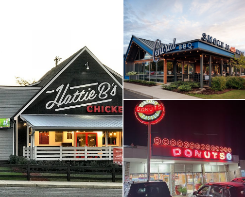 Top Midtown Memphis Spot to Visit when in Town! cover photo collage
