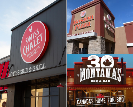 Favorite Resturants cover photo collage