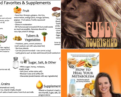 Resources That Actually Educated Me About Health cover photo collage