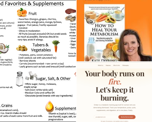 Resources That Actually Educated Me About Health cover photo collage