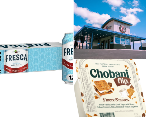 items I’m obsessed with in nov25 cover photo collage