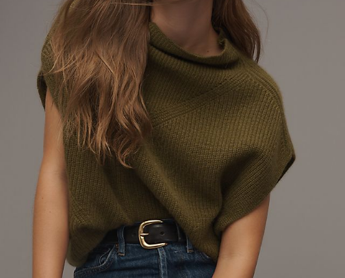 wardrobe wishlist: Anthropologie cover photo collage