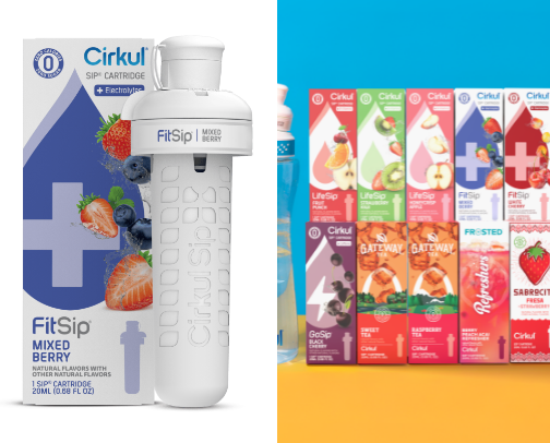 Gadgets for food/macros and hydration! cover photo collage
